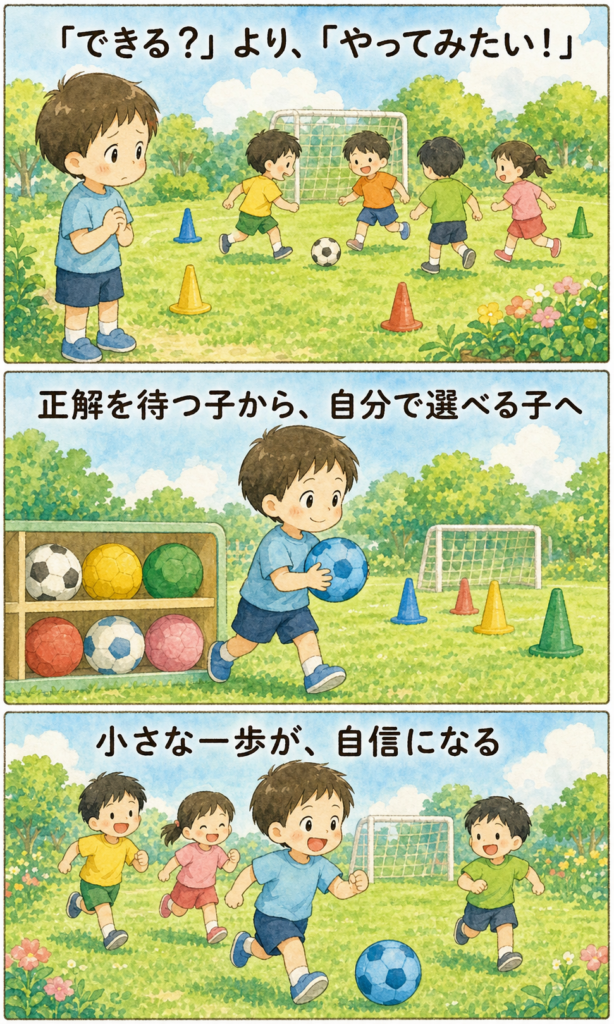 水野寛之さんの子ども主導の運動指導 ストーリー漫画 3ページ目